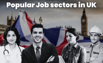 Highest-Paying Jobs in UK 2025 | Visa Sponsorship